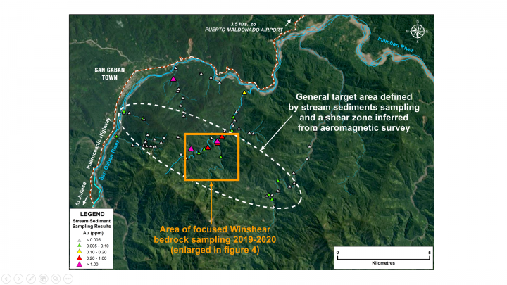 original stream sampling results